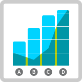 A0908_Graphes-BARRES